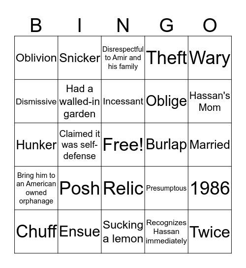 Kite Runner Ch 16-20 Vocabulary Bingo Card