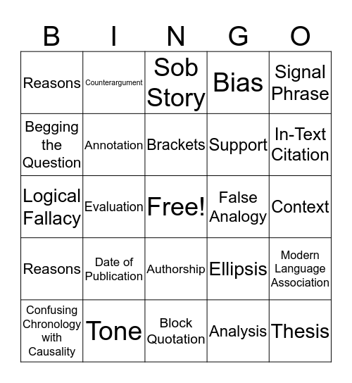 ENG 101 Terms and Definitions Bingo Card