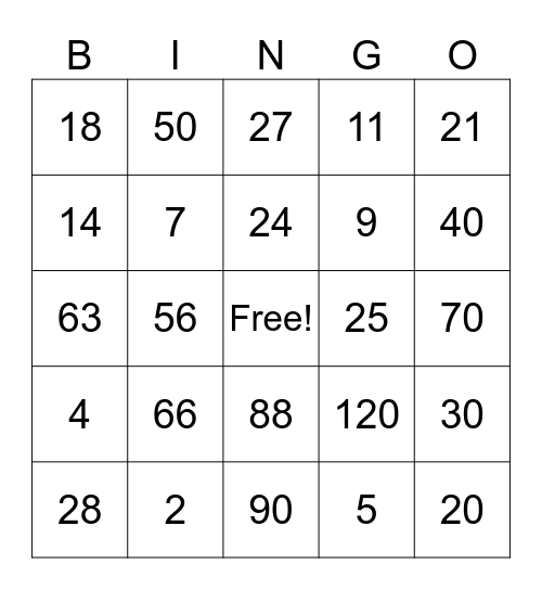 Multiplication Bingo! Bingo Card