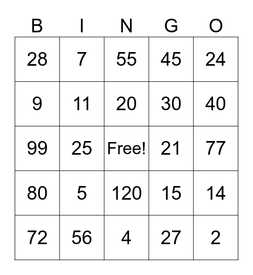 Multiplication Bingo! Bingo Card