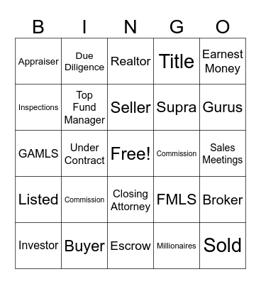 Gurus Bingo Card