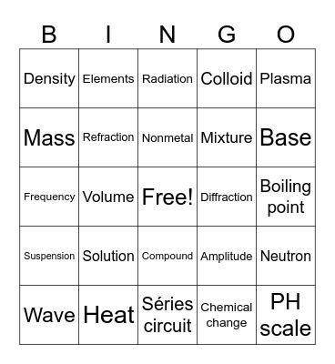 Science Term Bingo Card