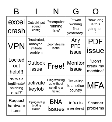 Service Desk Bingo Card
