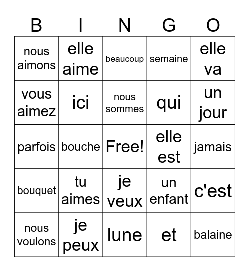 révision Bingo Card