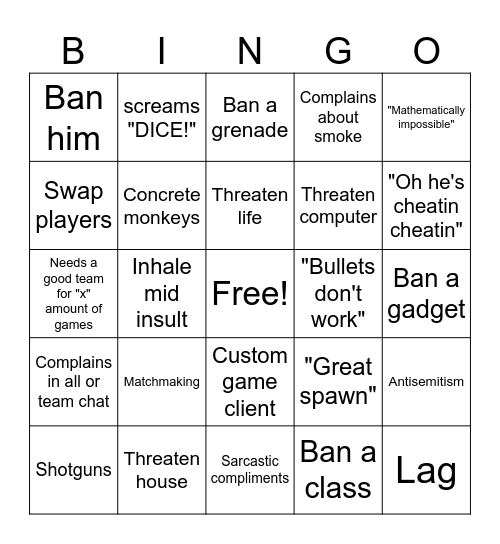 Chase's battlefield experience Bingo Card
