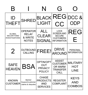 AUDIT Bingo Card