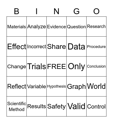 Scientific Method Bingo Card