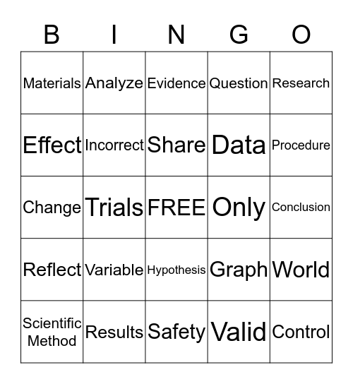 Scientific Method Bingo Card