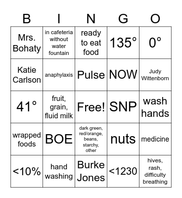 Derby Food Service Bingo 2 Bingo Card