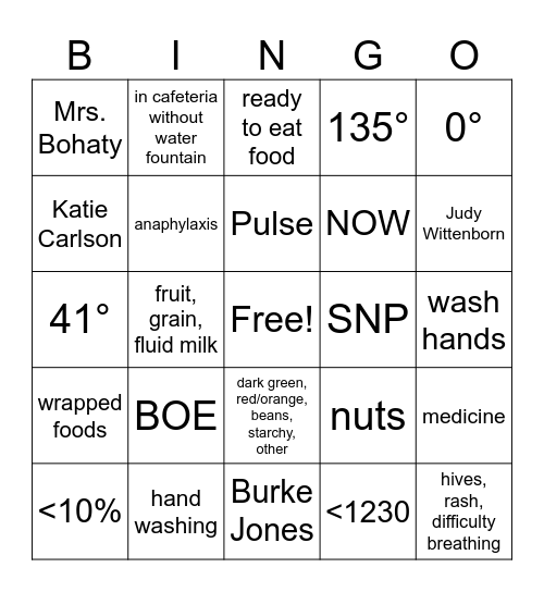 Derby Food Service Bingo 2 Bingo Card