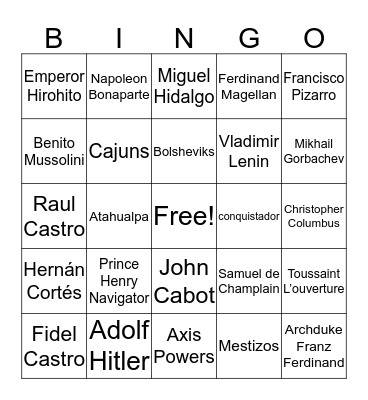 Important People Bingo Card