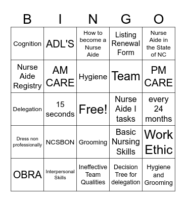 Module A Nurse Aide Bingo Card