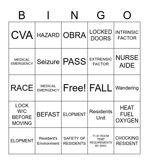 Module C Nurse Aide Bingo Card