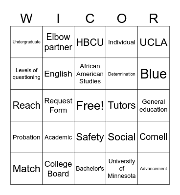 AVID Bingo Card