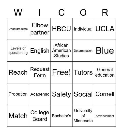 AVID Bingo Card