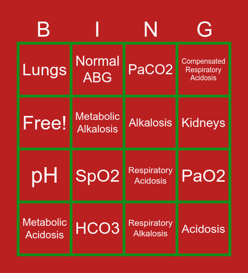 Blood Gas Interpretation Bingo Card