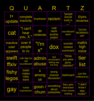 qango Bingo Card