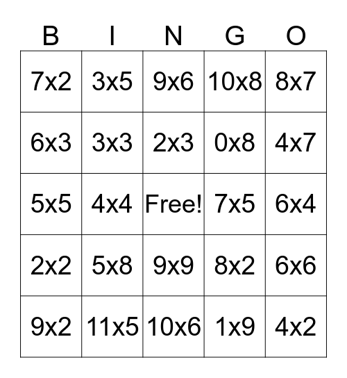 Multiplication Bingo Card