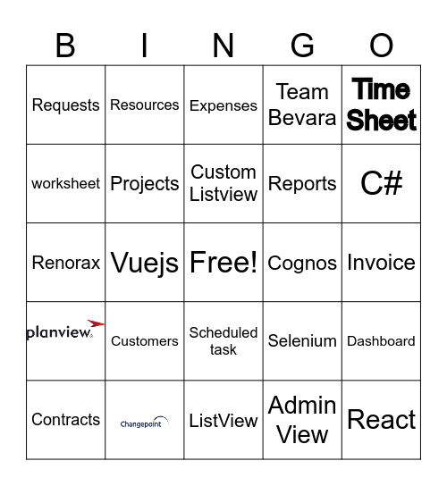 Changepoint Bingo Card