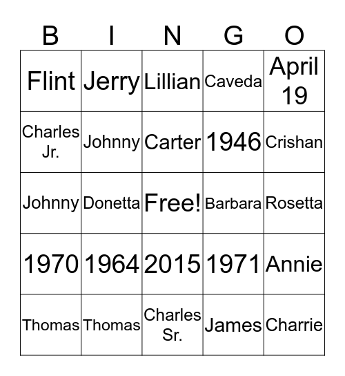 All About Catherine Bingo Card