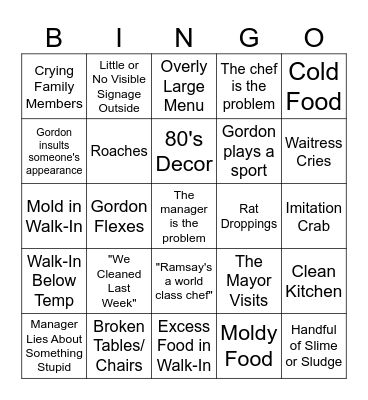 Kitchen Nightmares Bingo! Bingo Card