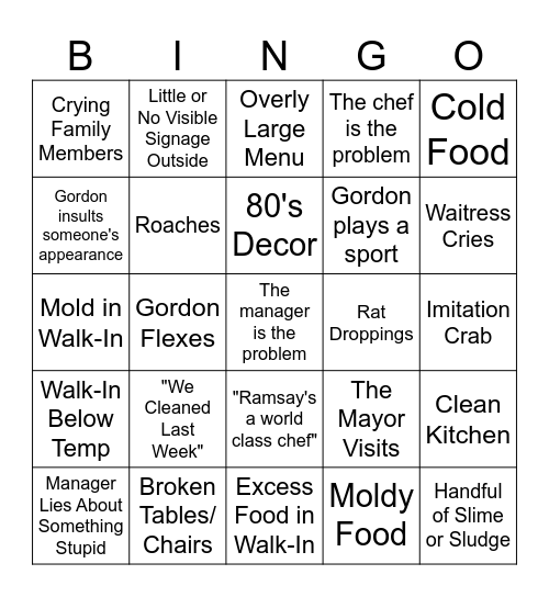 Kitchen Nightmares Bingo! Bingo Card