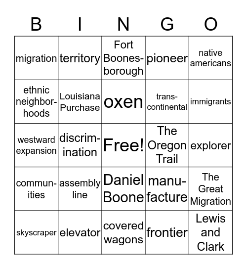 America in the 1700 and 1800's Bingo Card