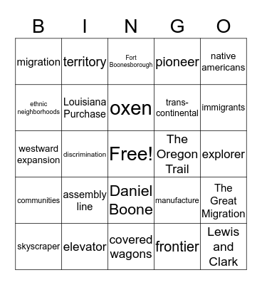 America in the 1700 and 1800's Bingo Card