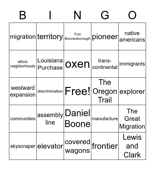 America in the 1700 and 1800's Bingo Card