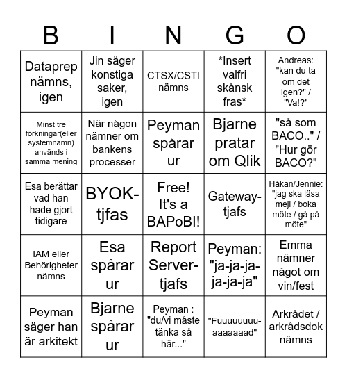 PoBI Bingo 2.1 Bingo Card