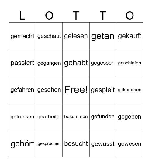 Das Perfekt Bingo Card