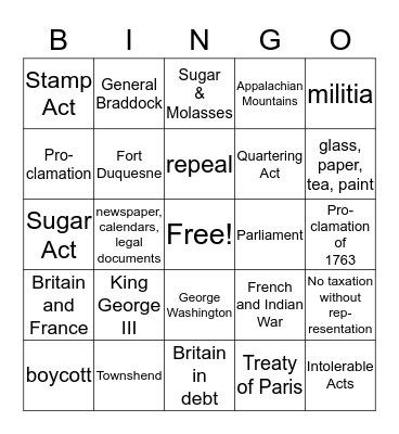 Pre-Revolution Bingo Card