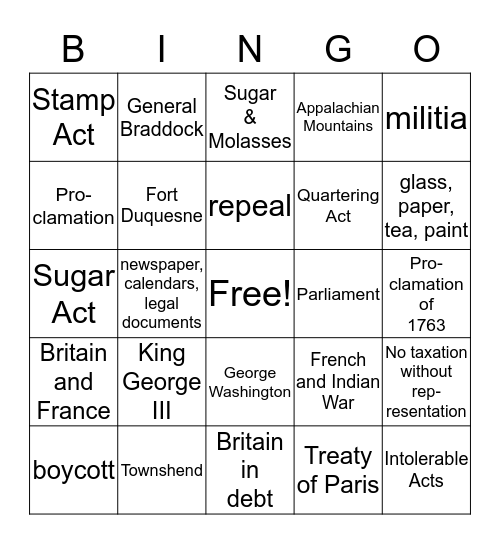 Pre-Revolution Bingo Card