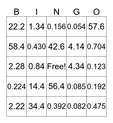 Decimal Multiplication Bingo Card