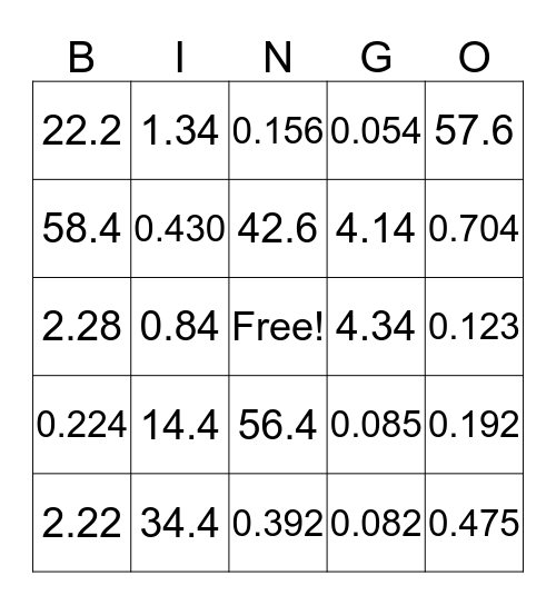 Decimal Multiplication Bingo Card