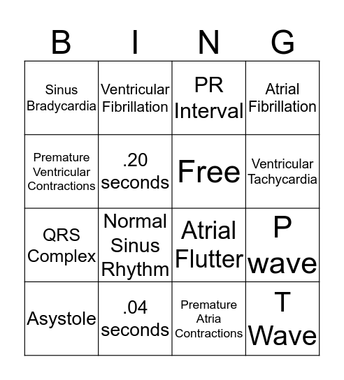 Arrhythmia Bingo Card