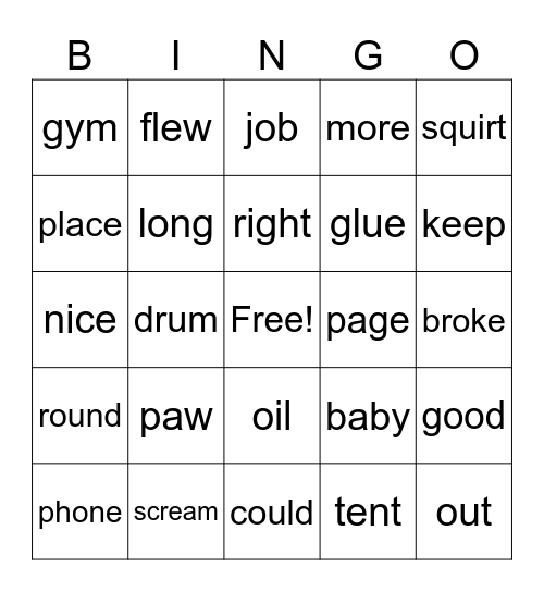 Keywords Bingo Card