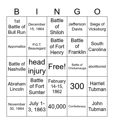 Civil War Battles Bingo Card