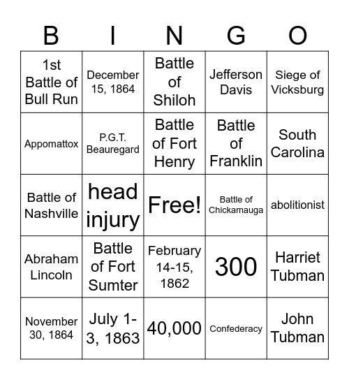 Civil War Battles Bingo Card