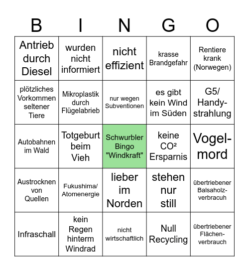 Schwurbler Bingo Card