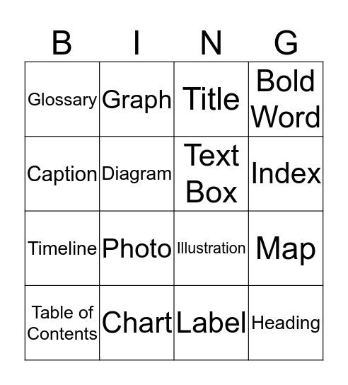 Text Features Bingo Card