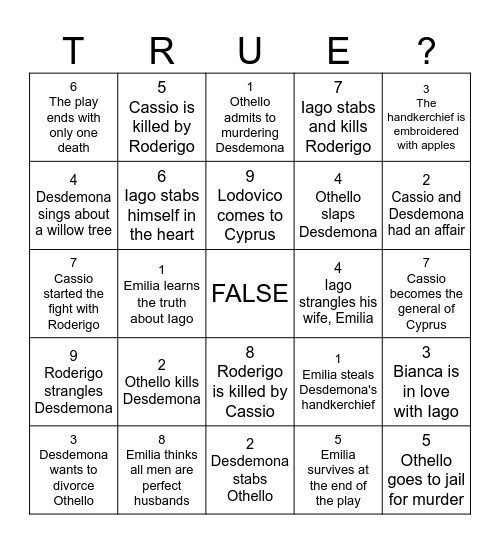 Othello True or False Bingo Card