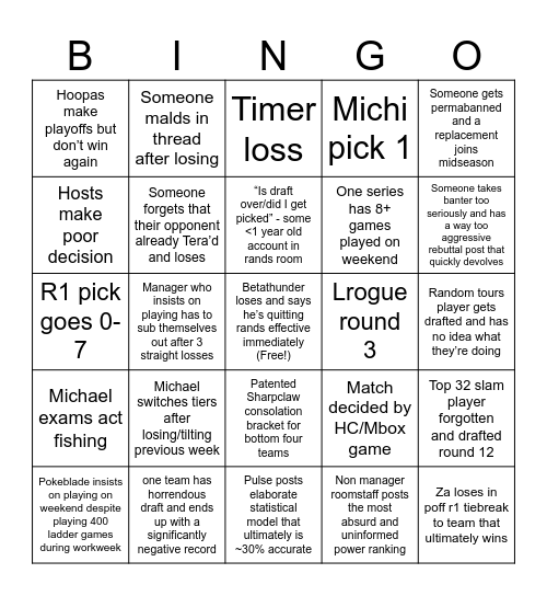 RBTT VI Bingo Card