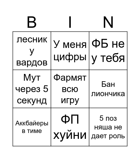 ПДота Bingo Card