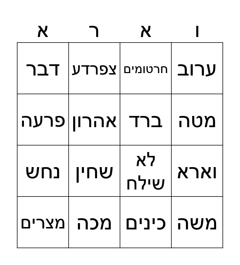 סיום פרשת וארא Bingo Card
