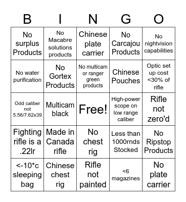 RiflBingo Card