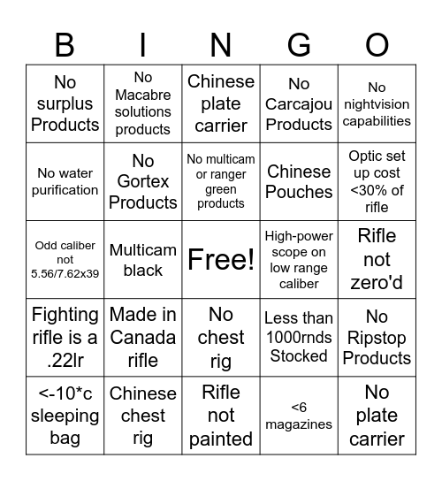 RiflBingo Card