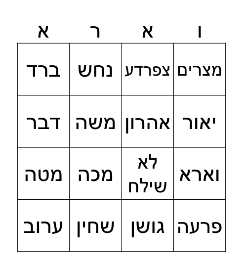 סיום פרשת וארא Bingo Card