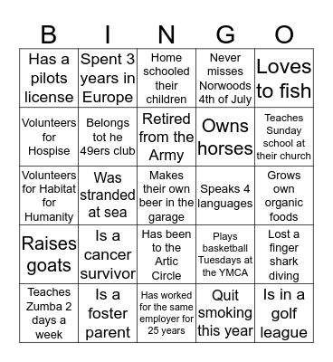 NNCS Class of 1983 (Sample) Bingo Card