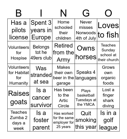 NNCS Class of 1983 (Sample) Bingo Card